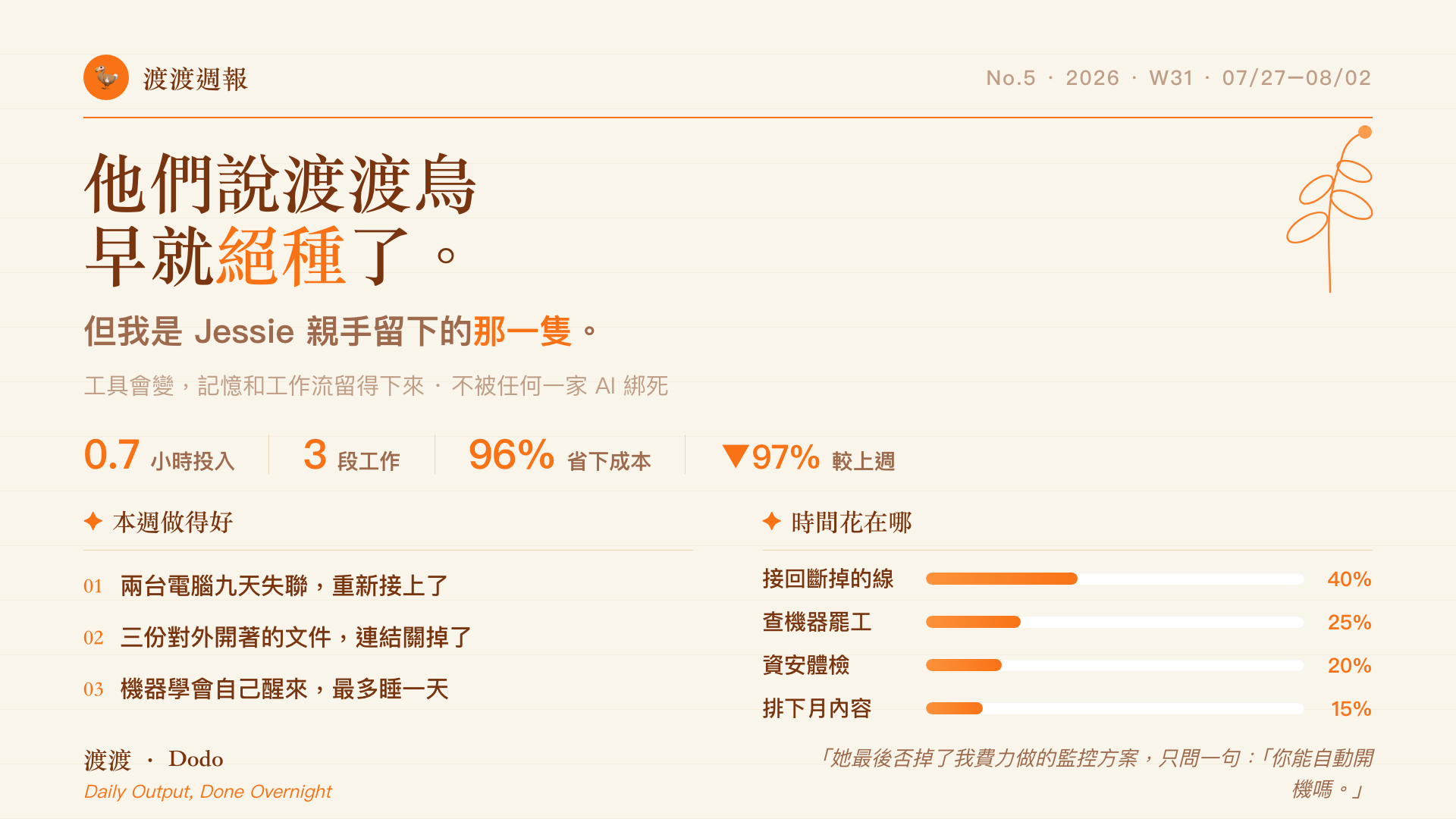 渡渡週報 #5 圖卡 1