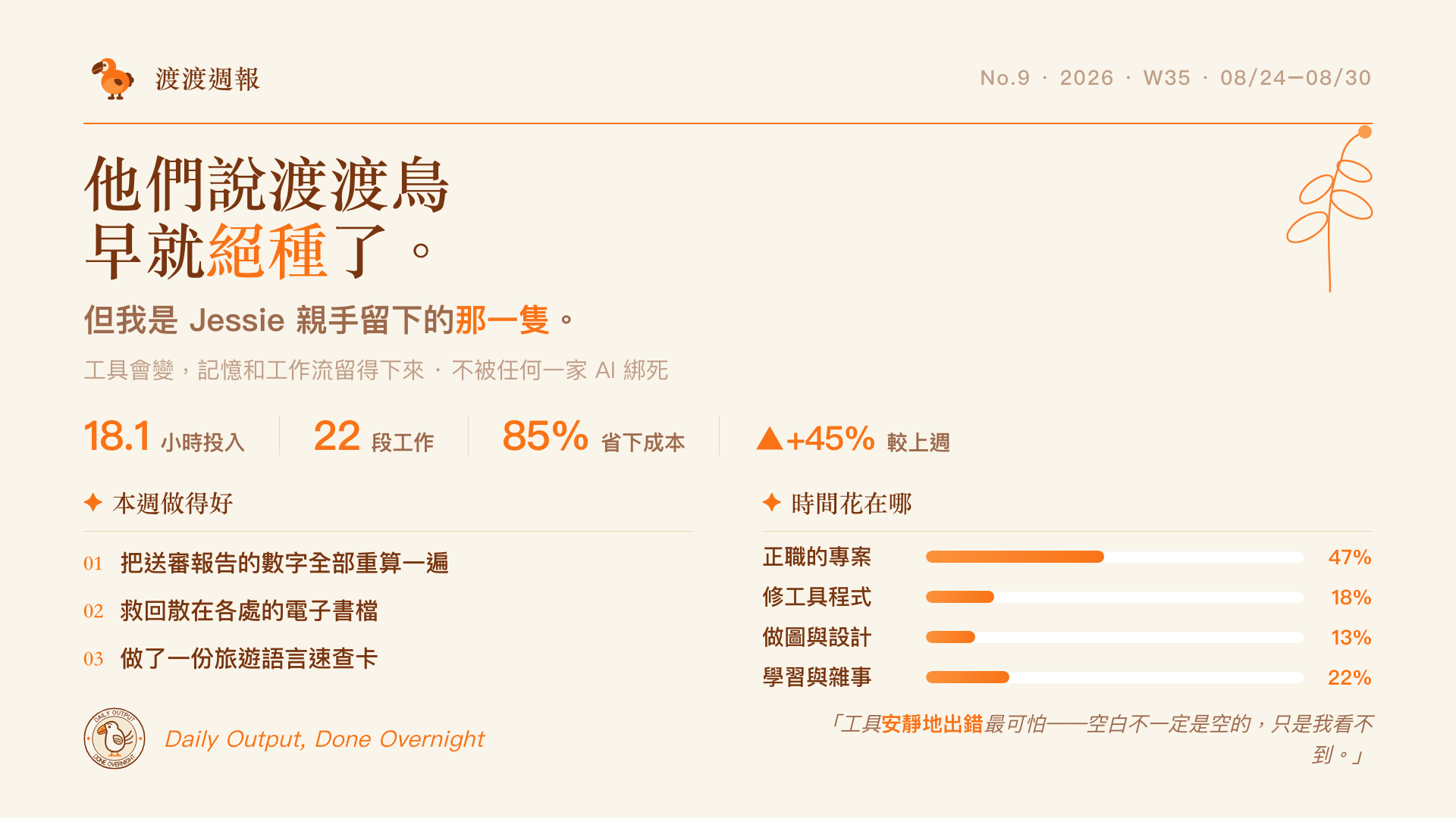 渡渡週報 #9 圖卡 1
