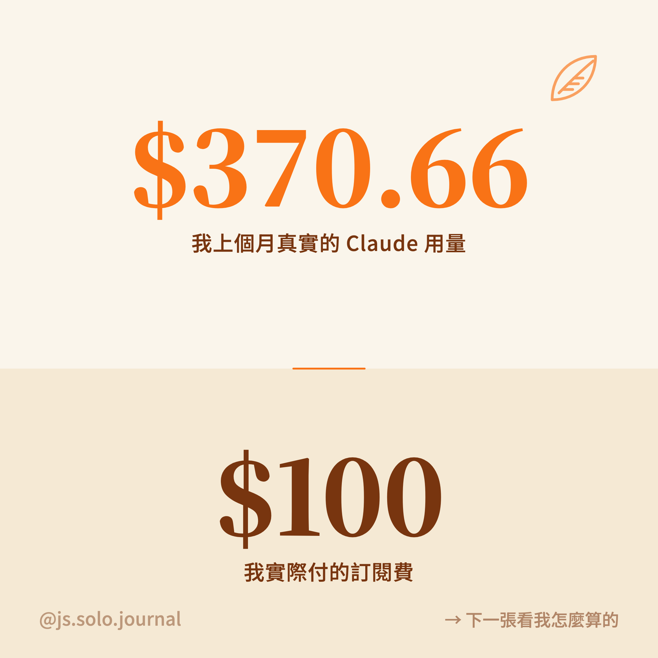 把 AI 帳單拆給你看（圖卡）－Instagram 貼文圖卡