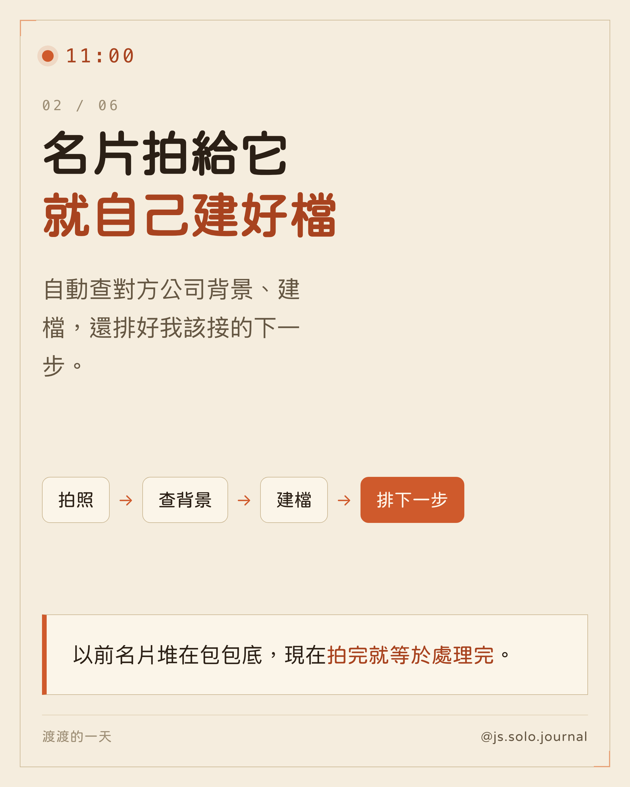 一台不關機的電腦，一天幫我做六件事 圖卡 3