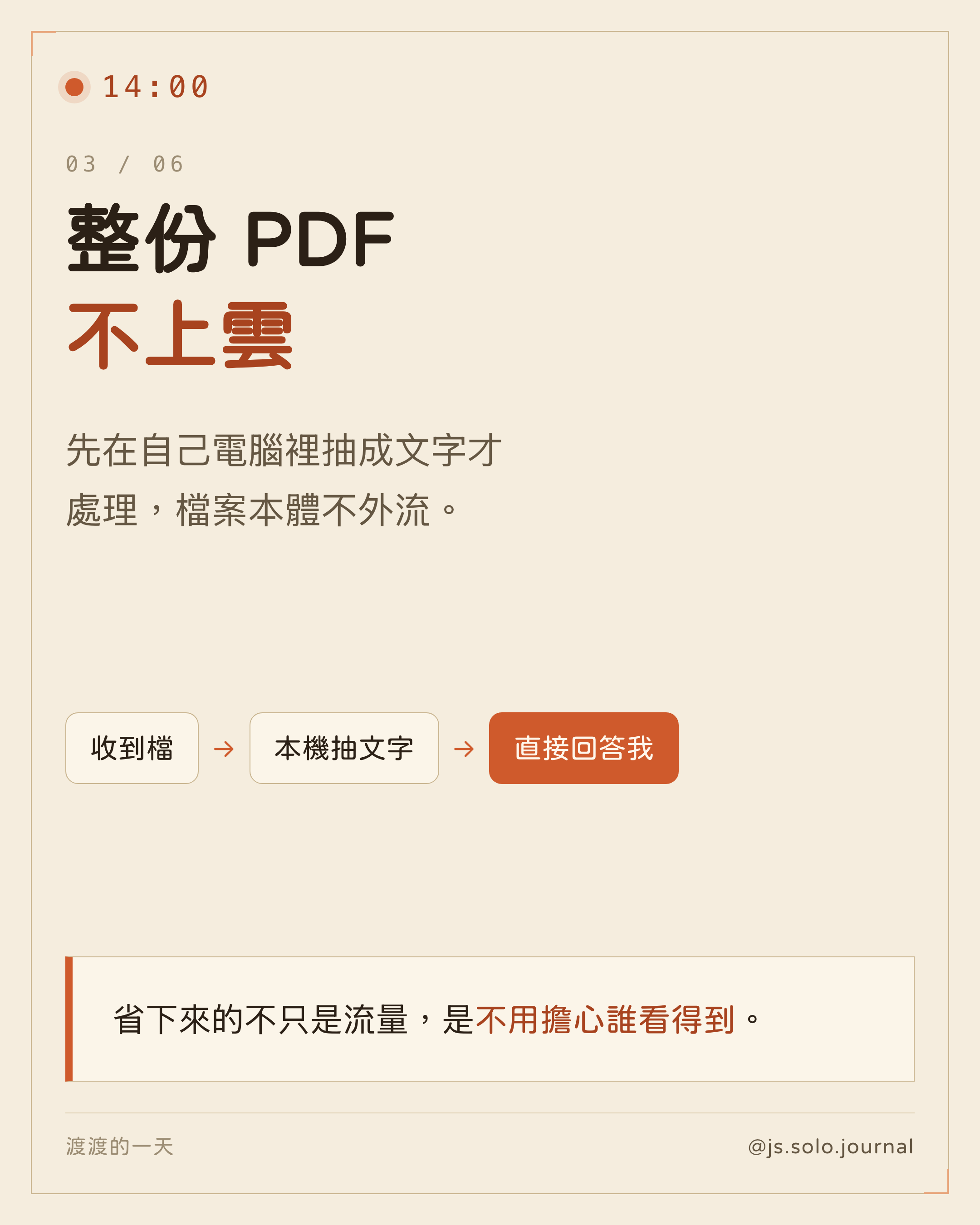 一台不關機的電腦，一天幫我做六件事 圖卡 4